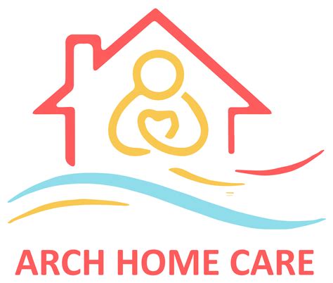 Archway Home Health