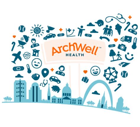 Archwell Health Solutions