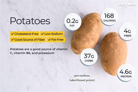 Are Potatoes Healthy