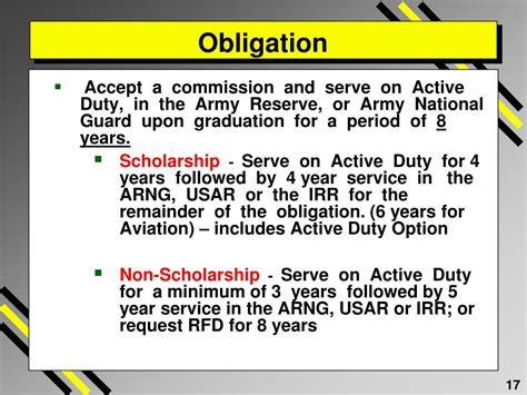 Army 8 Year Obligation