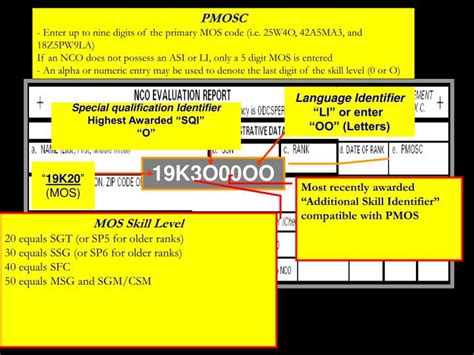 Army 9 Digit Mos Breakdown