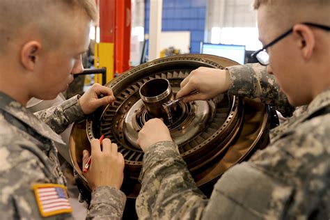 Army Ait Training