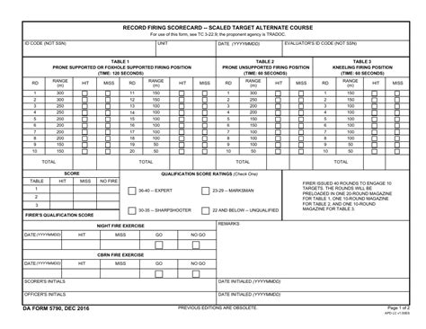 Army Arms 2 1 Program