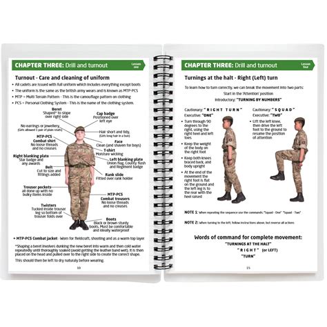 Army Basic Training Knowledge