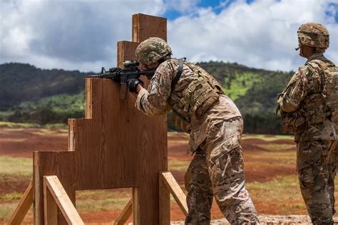 Army Basic Training Requirements