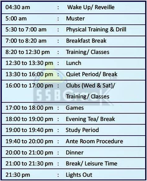 Army Basic Training Daily Schedule