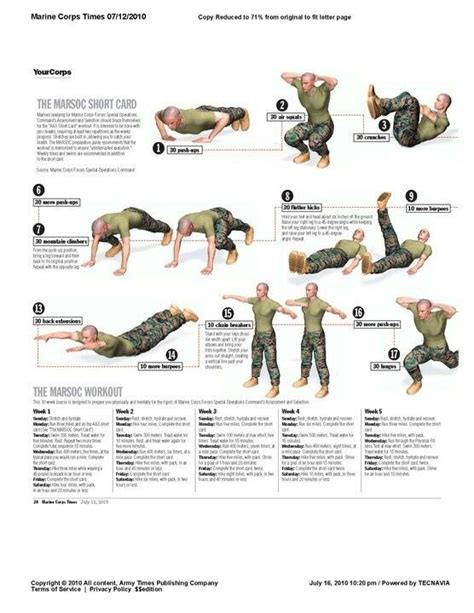 Army Basic Training Workout Routine Beginner Routine Army Basic Training Army Workout