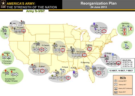 Army Bct Locations