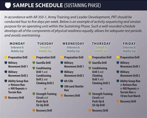 Army Bct Weekly Schedule