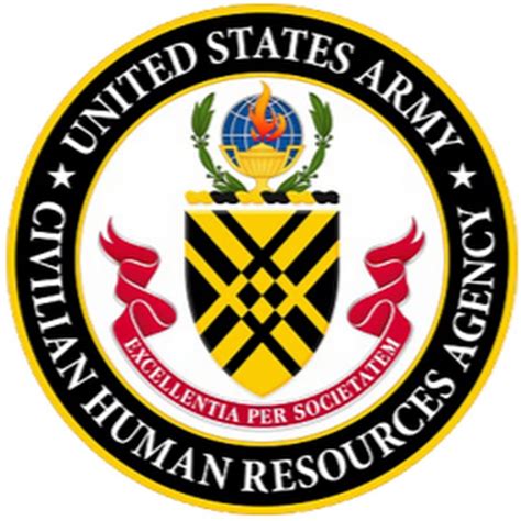 Army Benefits Center Civilian Login