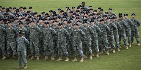 Army Boot Camp Requirements