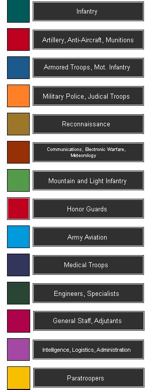 Army Branch Color Chart