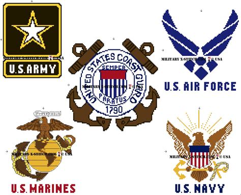 Army Branches Symbols