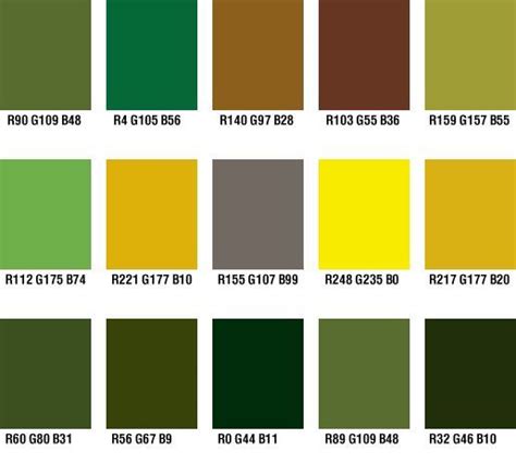 Army Color Code Chart