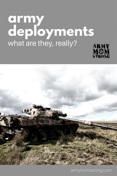 Army Deployment Length