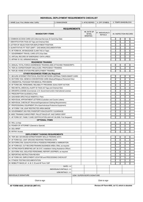 Army Deployment List