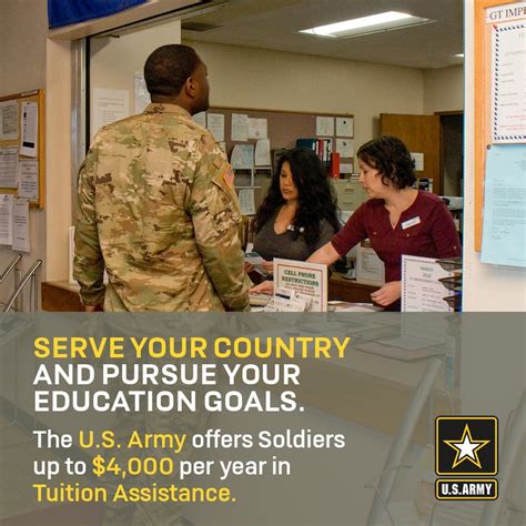 Army Education Benefits Website