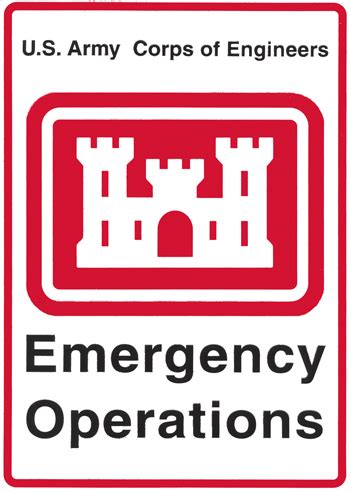 Army Emergency Management Mos