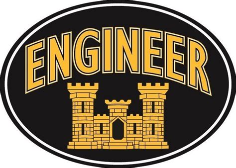 Army Engineer Castle Meaning