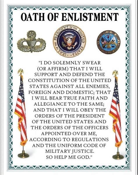 Army Enlisted Oath Of Office