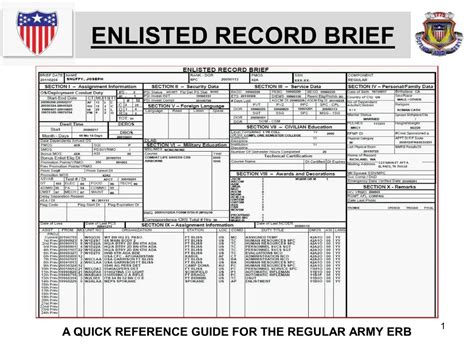 Army Enlisted Record Brief Army