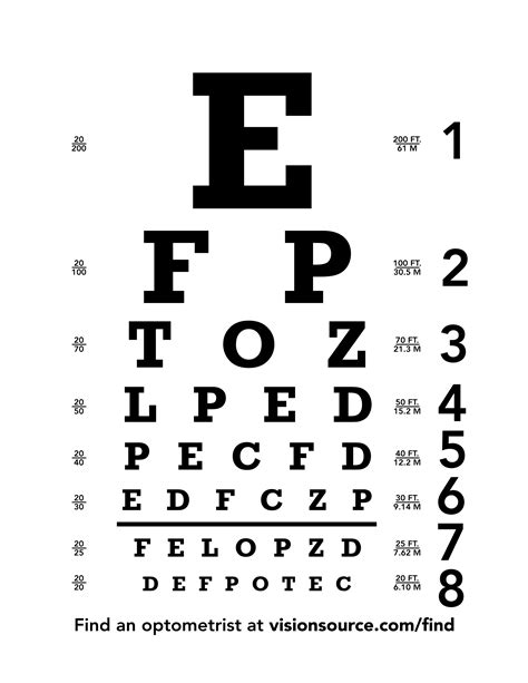 Army Eye Test Chart