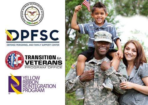 Army Family Support Programs