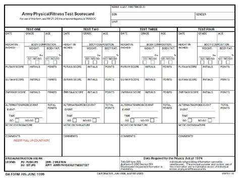 Army Fitness Test Pdf