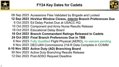 Army Hrc Officer Accessions Branch