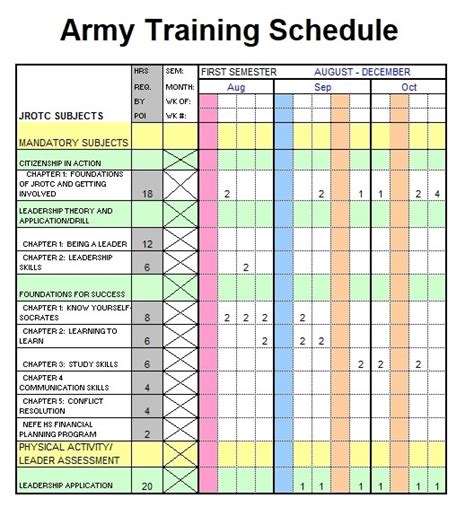 Army Infantry Basic Training Schedule