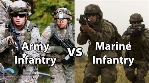 Army Infantry Vs Marine Infantry