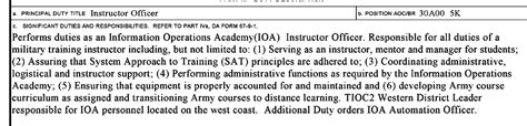 Army Intelligence Officer Duty Description