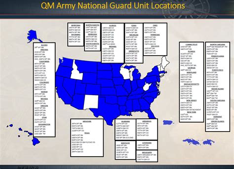 Army National Guard Base Locations