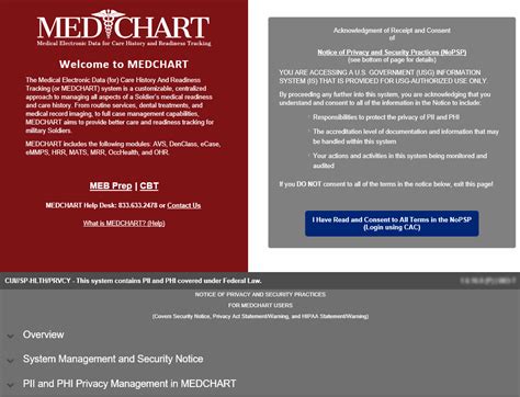 Army National Guard Med Chart