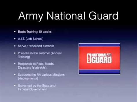 Army National Guard Vs Regular Army Army Reserve Mov Youtube