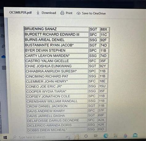 Army Ocs Selection List