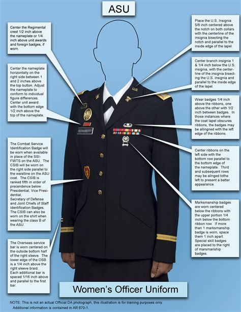 Army Officer Asu Setup Measurements