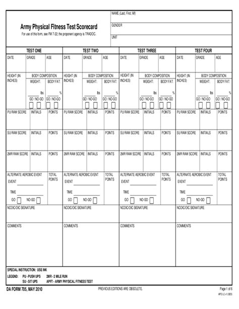 Army Physical Fitness Card Requirements