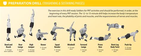 Army Pt Exercises Pdf