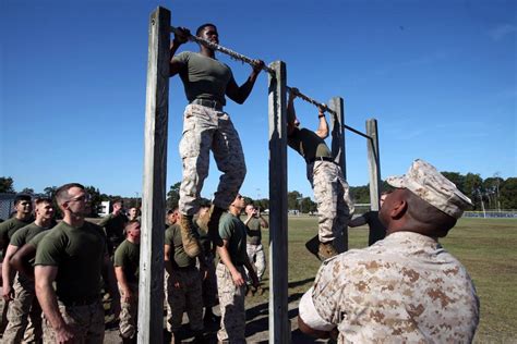 Army Pull Up Requirements