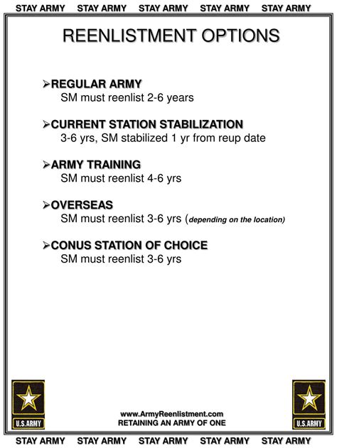 Army Re Enlistment Options