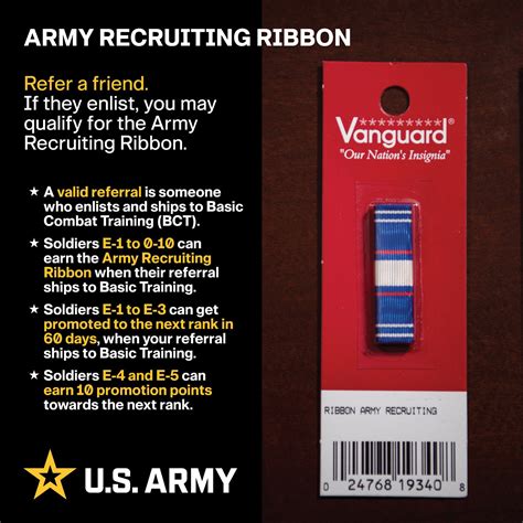 Army Recruiting Ribbon Memo