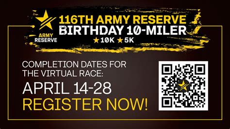 Army Reserve 116Th Birthday