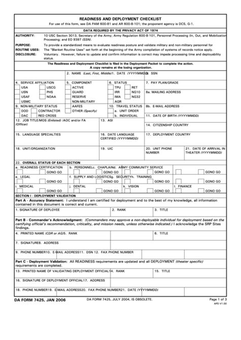 Army Reserve Deployments List