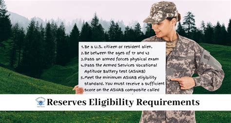 Army Reserve Position Vacancy Search