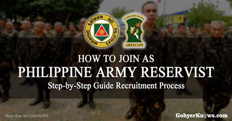 Army Reserve Requirements