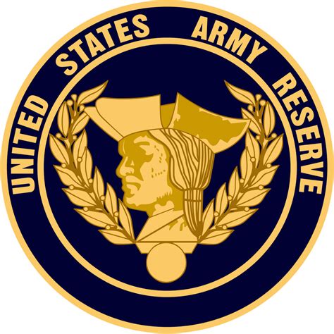 Army Reserve Wiki