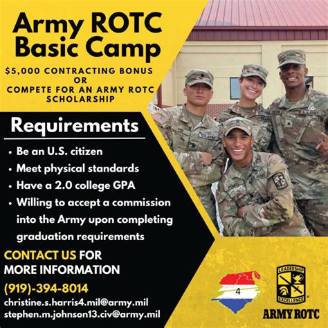 Army Rotc 2 Year Program