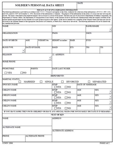 Army Soldier Data Sheet