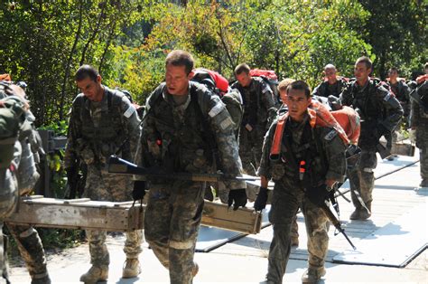 Army Special Forces Training Length